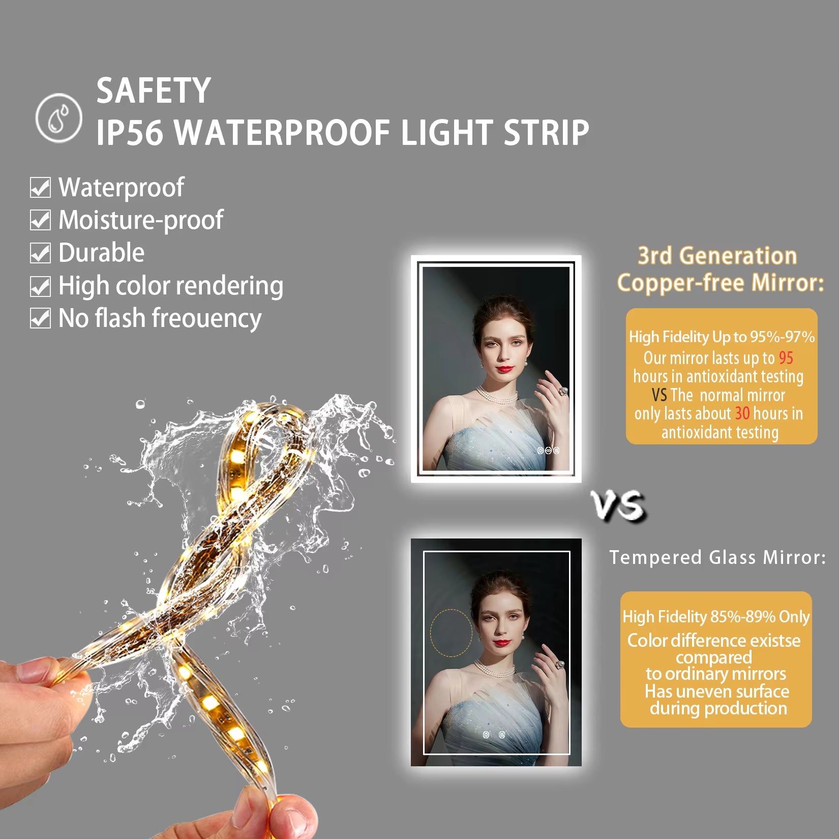 LED Backlit Mirror Bathroom Vanity with Lights,Anti-Fog,Dimmable,Cri90+,Touch Button,Water Proof,Horizontal/Vertical